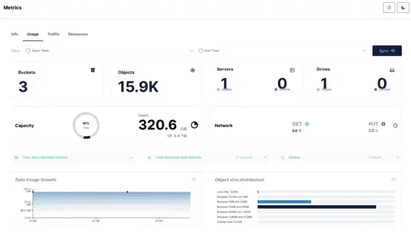 MinIO Monitoring Pane